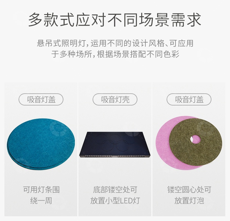 吸音吊燈種類 吸音吊燈種類